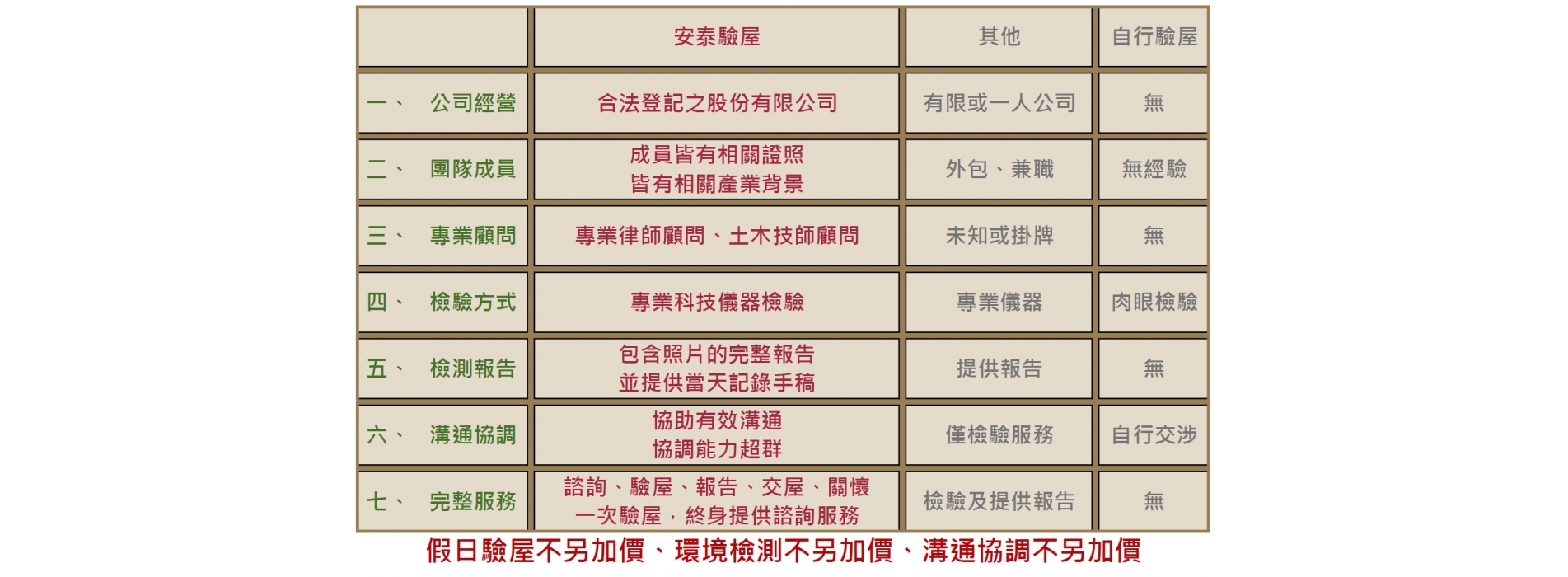 比較表圖20250407.jpg 比較表圖20250407.jpg