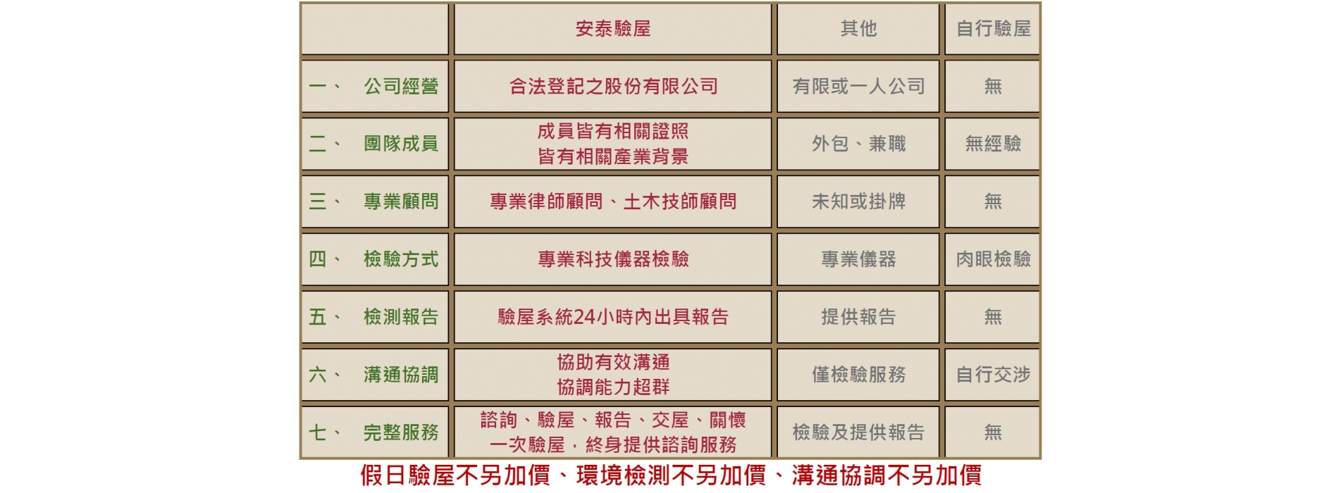 比較表圖20260602.jpg