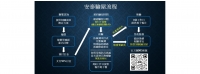 安泰驗屋流程1.jpg